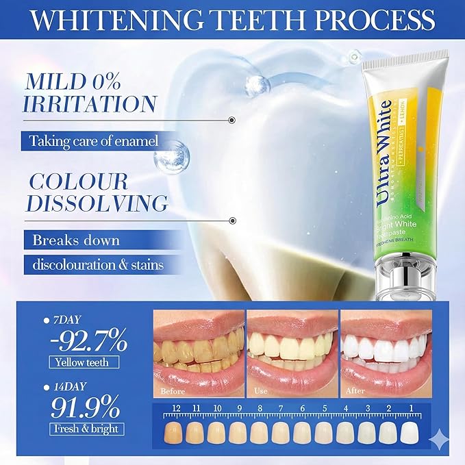 Ultra White Toothpaste for Stain Removal - Lemon Peppermint Whitening Toothpaste with Amino Acid - Fresh Breath, Gum Care & Enamel Safe Daily Tooth Paste (2 Pack, 3.52oz/100g Each)