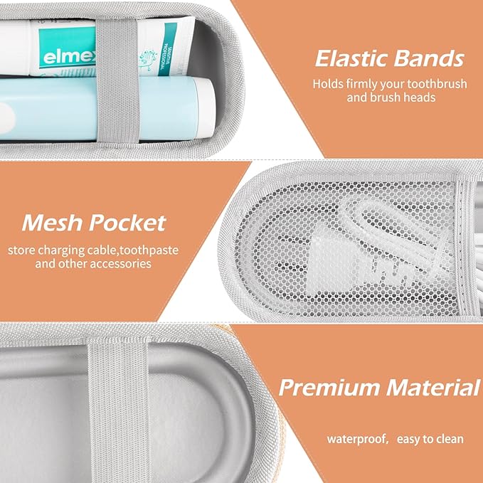 Toothbrush Travel Case for Oral B/Oral-B Pro 1000 1500 5000 7000 & Philips Sonicare 4100 1100 5300 5100 6100/iO Electric Toothbrush, Hard Protective Storage Bag (Gold case with toothbrush cap)