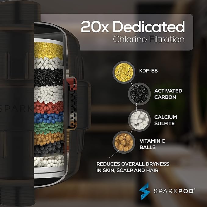 SparkPod High Output Shower Filter Capsule - Suitable for People with Sensitive and Dry Skin and Scalp, Filters Chlorine and Impurities | 1-min Install (Oil-Rubbed Bronze)