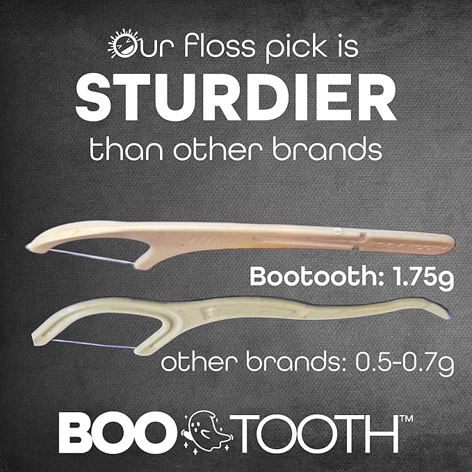 World’s First Eco-Friendly 3-in-1 Dental Floss Pick – Thin Flosser with Foldable Toothpick & Tongue Scraper – 100 Count, Biodegradable, Unflavored 100 Picks