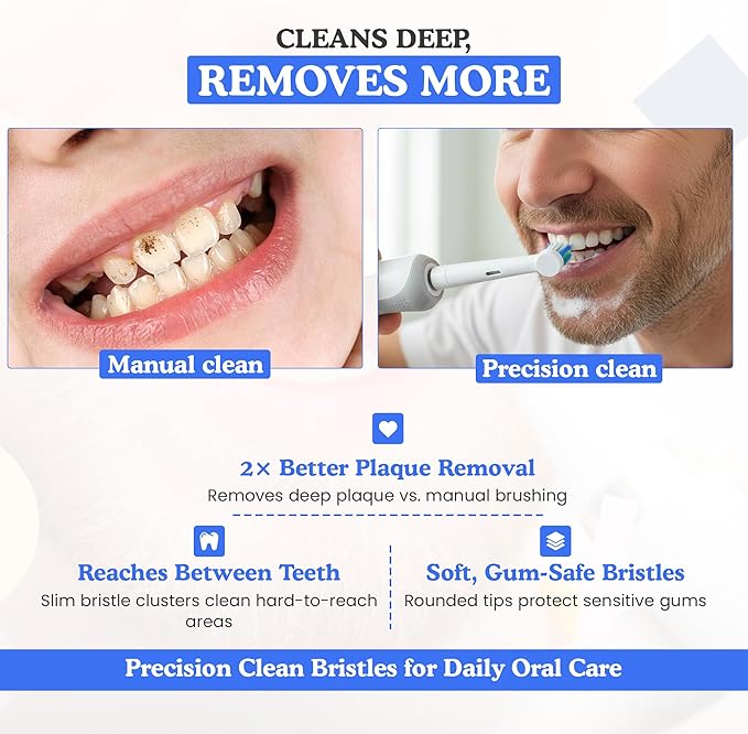 Toothbrush Replacement Heads 12 Pack Compatible with Oral B Professional Care, Triumph, Smart Series, Trizone & Vitality Models – Precision Clean Soft Bristles for Deep Plaque Removal