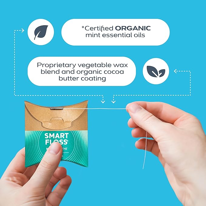 drTung's Smart Floss Mint for Teeth - Natural Expanding Dental Floss, Gentle on Tooth & Gums, Expands & Glides, PTFE & PFAS Free, Certified Organic Mint Essential Oils - Pack of 12