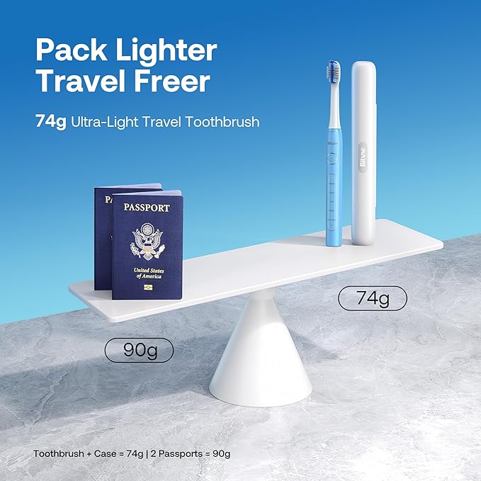 Bitvae ADA Accepted Electric Toothbrush, Travel Toothbrush Rechargeable for Adults and Kids, 60-Day Battery, 5 Modes, 8 Heads, Portable Travel Case & Holder, Sky Blue