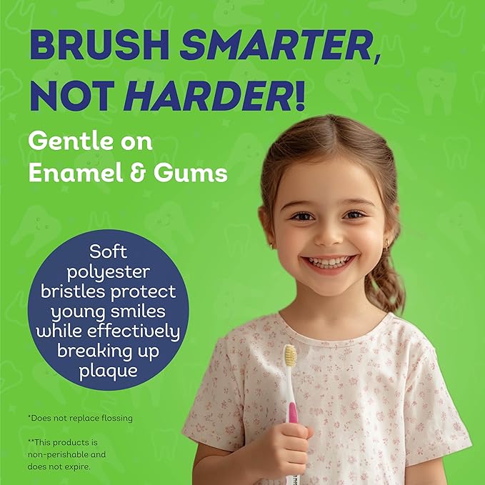 MOUTHWATCHERS Soft Flossing Toothbrushes for Kids, Yellow, Ultra Clean Manual Toothbrush for Sensitive Teeth & Gums, by Dr. Plotka