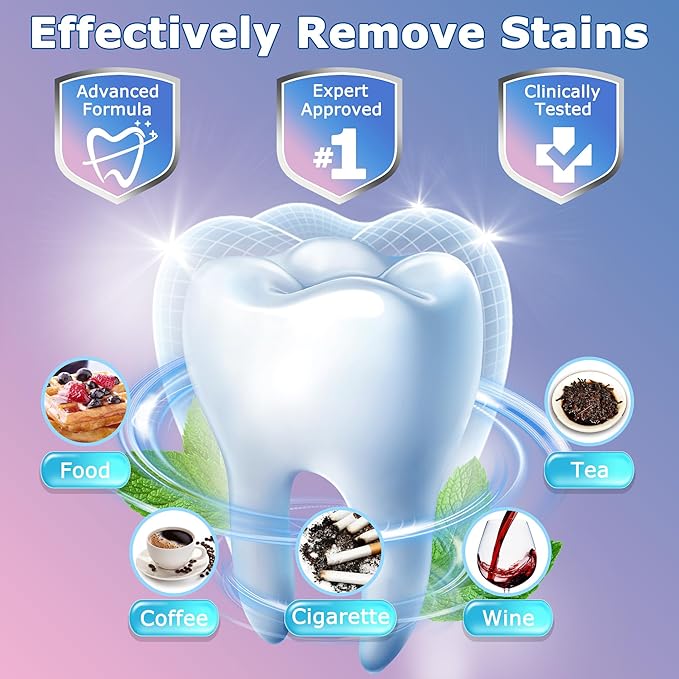 Premium Teeth Whitening Strips, Ultra-Thin, No Residue, Non-Slip, Enamel-Safe, Dentist Formulated for Professional Whitening at Home, 30-Min Fast Results, Deep Stains Removal Efficiently