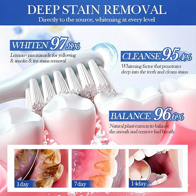 Ultra White Toothpaste for Stain Removal - Lemon Peppermint Whitening Toothpaste with Amino Acid - Fresh Breath, Gum Care & Enamel Safe Daily Tooth Paste (2 Pack, 3.52oz/100g Each)
