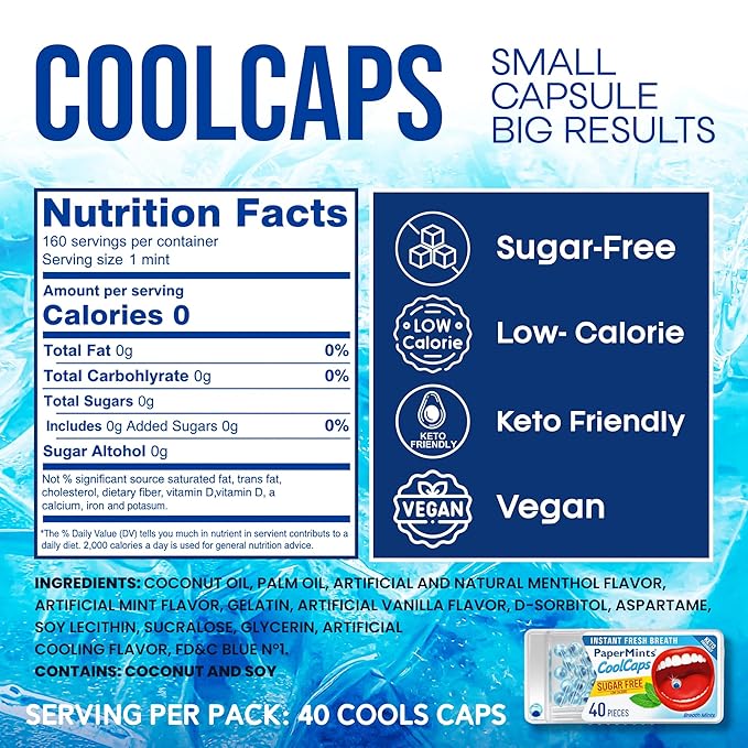 PaperMints CoolCaps Breath Mints | Sugar-Free, Gluten-Free | 4 Pack 160 Capsules | Halitosis & Bad Breath Treatment