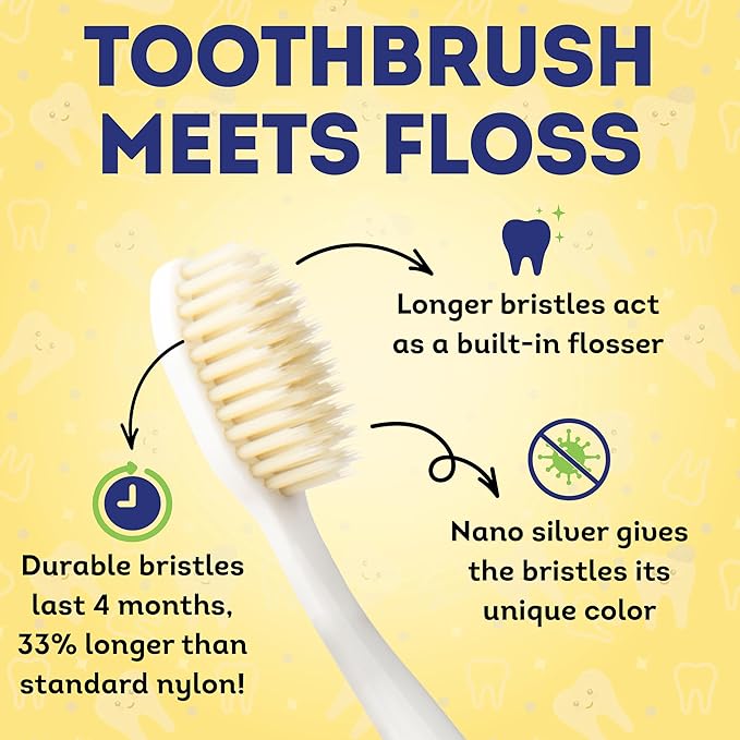 MOUTHWATCHERS Soft Childrens Flossing Manual Toothbrush, Set of 2, Blue Toothbrushes for Kids & Teens, Ultra Clean, by Dr. Plotka's