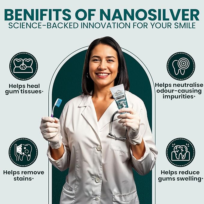 OPTIVIDA Fluoride Free Nano Hydroxyapatite Toothpaste with Colloidal Silver & Xylitol (4oz) to Help Protect Enamel & Cavity. Dentist Formulated Remineralizing Toothpaste for Adults & Kids Sensitivity.