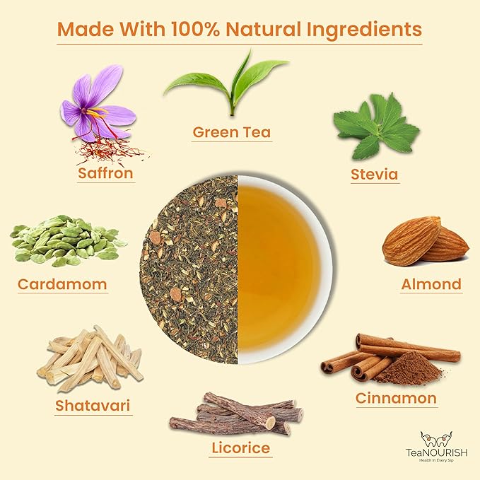 TeaNOURISH Saffron Kashmiri Kahwa | Loose Leaf Green Tea | Saffron, Cardamom, Cinnamon, Almond | Warming & Soothing | Improves Digestion, Boosts Immunity - 3.53oz/100g