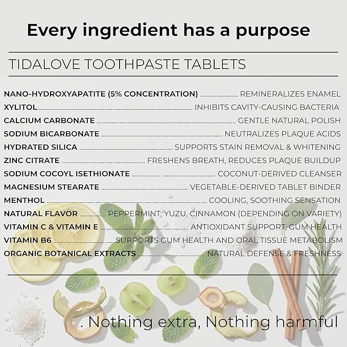 Citrus Yuzu Mint Fluoride-Free Toothpaste Tablets with Nano Hydroxyapatite | Natural Whitening, Enamel Strengthening, Plastic-Free & Travel-Friendly (1 Month Refill)-62 Tablets