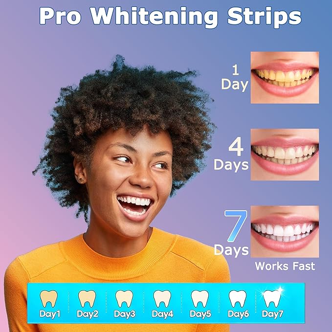 Premium Teeth Whitening Strips, Ultra-Thin, No Residue, Non-Slip, Enamel-Safe, Dentist Formulated for Professional Whitening at Home, 30-Min Fast Results, Deep Stains Removal Efficiently