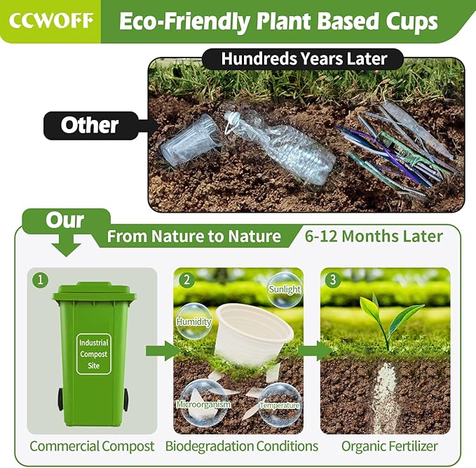 [500 Pack 3 oz Bathroom Cups, 100% Compostable Cups, Biodegradable Eco Friendly Cups, Mouthwash Cups for Rinsing Mouth, Shot Cups Disposable for Tasting, Drinking, Party and Events