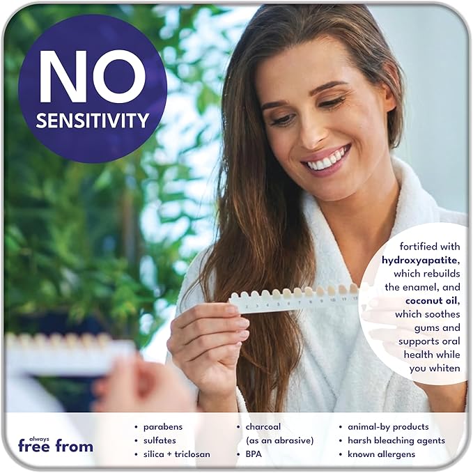 2-in-1 Teeth Whitening Strips | Professional Hydrogen Peroxide + Enamel-Repairing Nano-Hydroxyapatite | 28 No-Residue, Non-Slip Strips | Up to 8 Shades Whiter | Safe for Sensitive Teeth