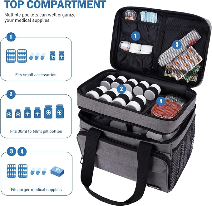 LIZSEN Large Medicine Storage Bag, Double Layer Pill Bottle Organizer Storage Bag with Lockable Zipper, Medication Travel Bag Carrying Case for Men Women