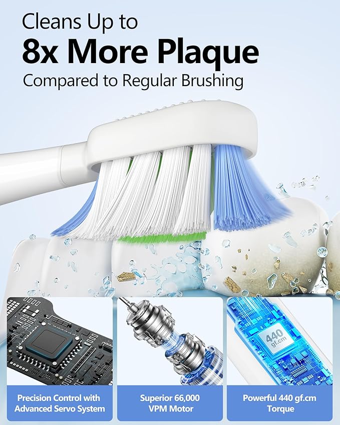 Sonic Electric Toothbrush for Adults, 60° Oscillation & Vibration Smart Toothbrush with Customizable App, 3 Brush Heads, Wireless Rechargeable Travel Wave Electric Toothbrush, IPX7 Waterproof
