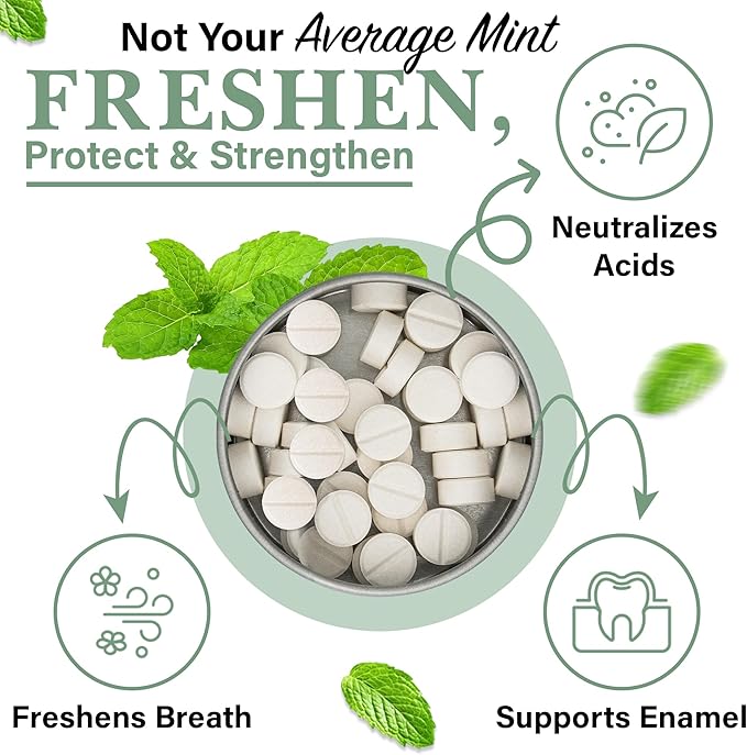 Living Well with Dr. Michelle RE-Mints – Remineralizing Breath Lozenge with Hydroxyapatite + Xylitol – Fluoride-Free, Dentist-Developed, Enamel Support, Clean Ingredients – 30 Count