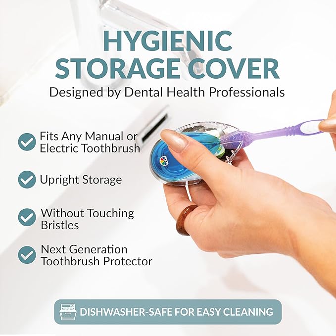 BRUSHGUARD Toothbrush Protector, Cap and Holder - Hygienic Storage Cover