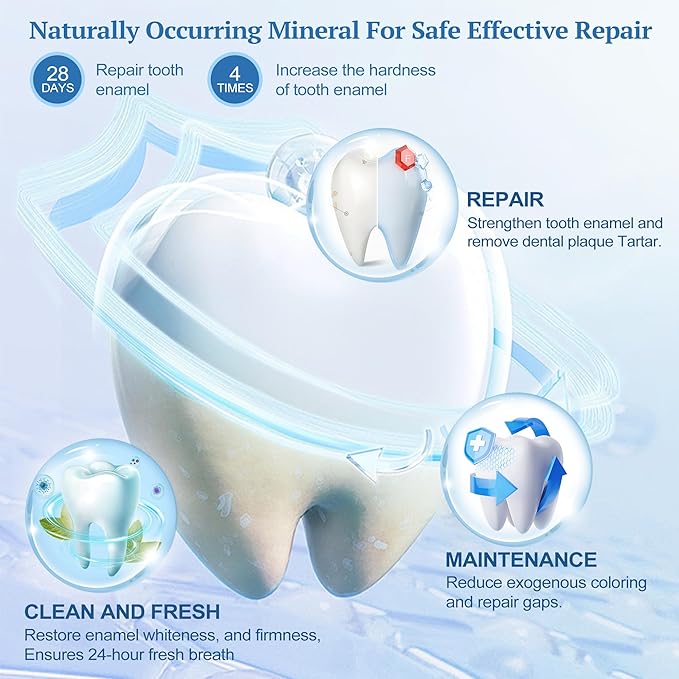Hydroxyapatite Toothpaste, Nano Hydroxyapatite Toothpaste for Enamel Protection and Tooth Strengthening, Fresh Mint Flavor, Promotes Fresh Breath, Daily Use for Oral Health 2 Pack