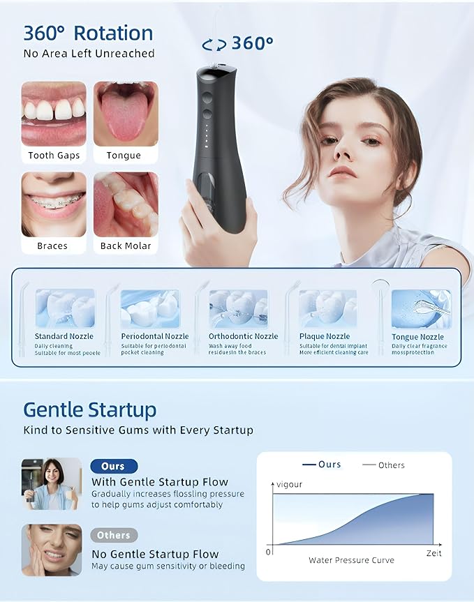 KAMEX Cordless Water Dental Flosser for Teeth Cleaning: Portable Oral Irrigator with 300ML Tank, 4 Cleaning Modes, Rechargeable IPX7 Waterproof Water Flosser for Sensitive Gums, Braces - Home & Travel