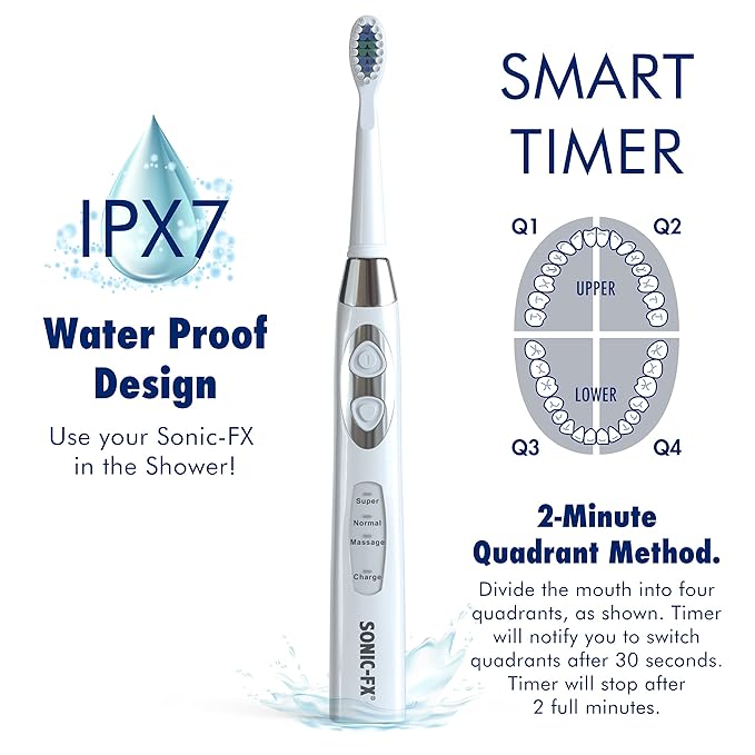 Sonic-FX Duo Rechargeable Electric Toothbrush Set - with 14 Brush Heads, 3 Modes, Smart Auto-Timer, Charging Dock Holder - Dual Handle Electric Tooth Brush for Adults & Kids, White