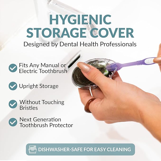 BRUSHGUARD Toothbrush Protector, Cap and Holder - Hygienic Storage Cover
