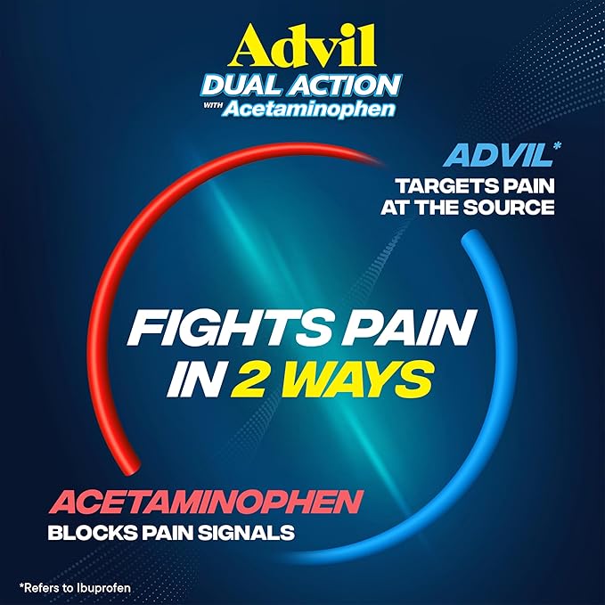 Advil Dual Action Coated Caplets with Acetaminophen, 250 Mg Ibuprofen and 500 Mg Acetaminophen per Dose (2 Dose Equivalent) for 8 Hour Pain Relief - 216 Count