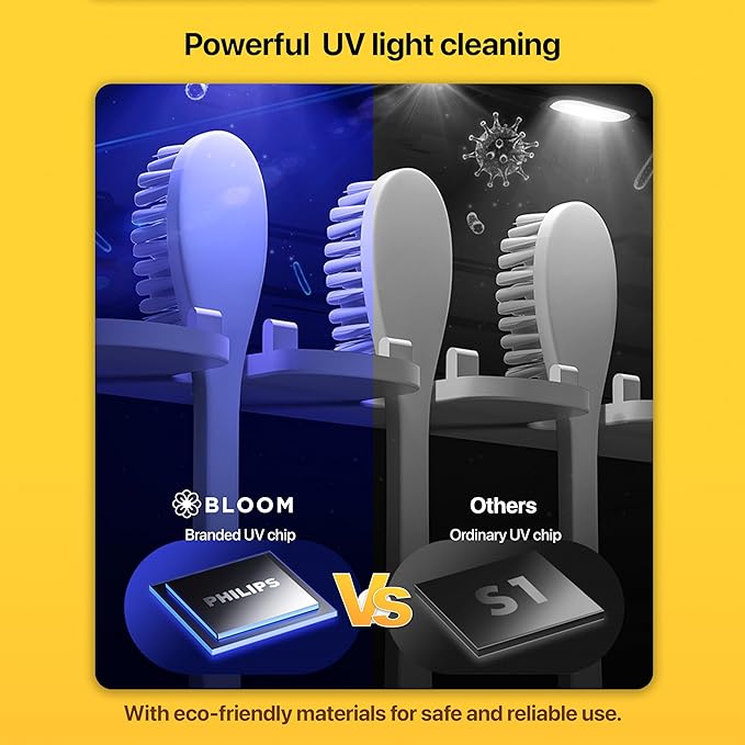 Bloom Toothbrush Sanitizer and Holder for Bathrooms Walls, Strong 3M Adhesive, Time Display, Long-Lasting Charge, 5 Slots for Any Size Toothbrush, White