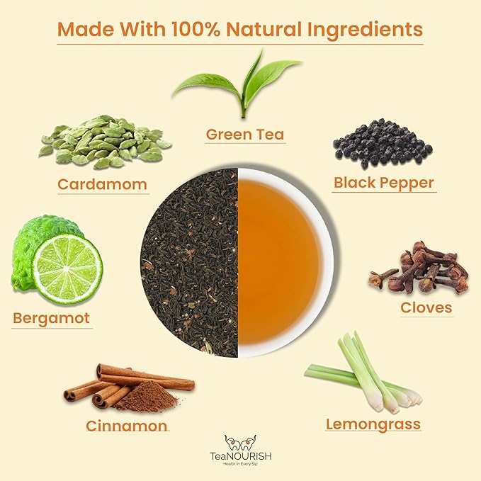 TeaNOURISH Earl Grey Masala Green Tea | Spiced Citrus | Darjeeling Loose Tea | Blended with Indian Aromatic Spices enriched with Bergamot extract | 50 Cups Hot or Iced - 3.53oz/100g
