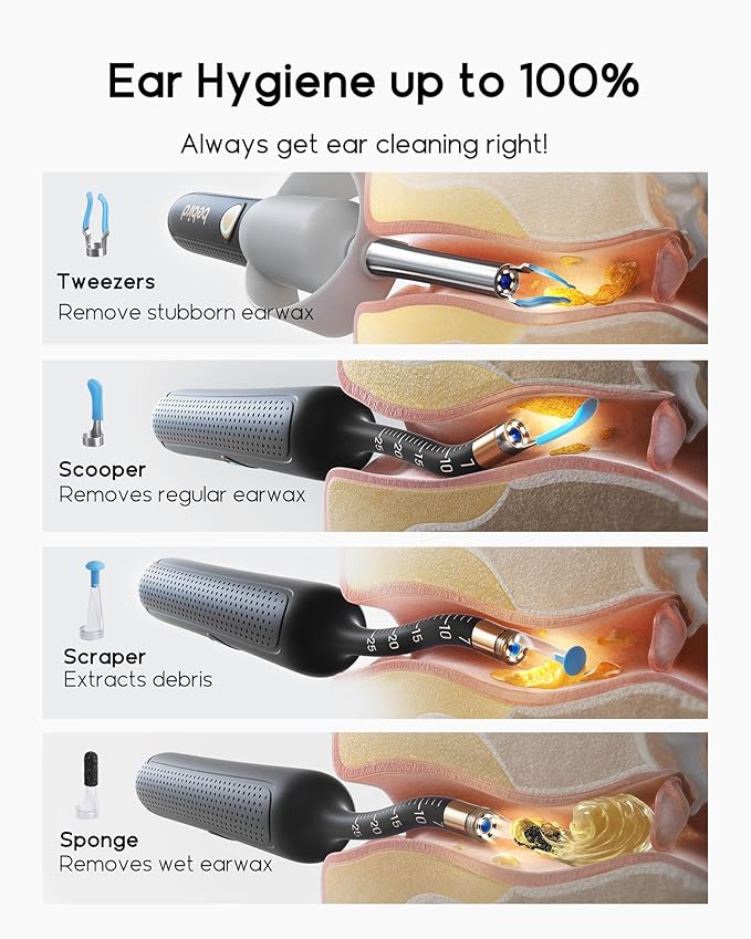 Bebird Earsight Plus R37R Ear Cleaning Camera Wax Removal Tool kit, Flexible Ear Scope Otoscope Camera Light, Visual Ear Picker Wireless Earwax Remover Tweezers for Family