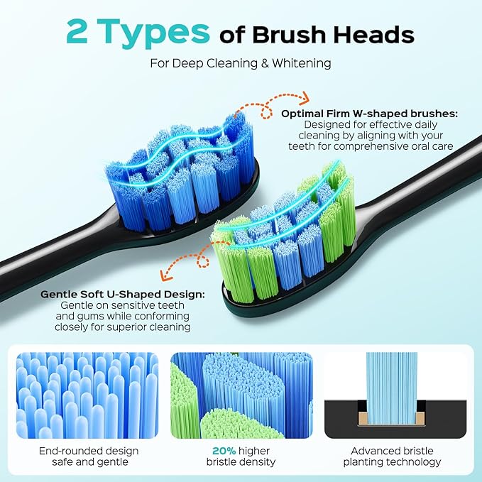 COSLUS Sonic Electric Toothbrush for Adults: 3 Intensities & 5 Modes Gum-Friendly for Deep Cleaning & Whitening - 2 Types of Heads for Family, Sensitive Teeth, Braces, Travel & Home Use, Black, 1PC
