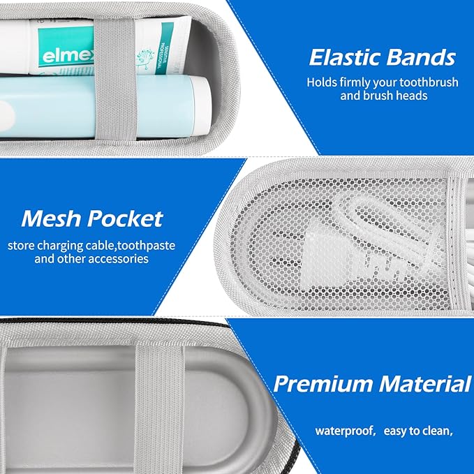 TYSORETY Toothbrush Travel Case for Oral B/Oral-B Pro 1000 1500 5000 7000 & Philips Sonicare 4100 1100 5300 5100 6100/iO Electric Toothbrush, Hard Protective Storage Bag (Black)