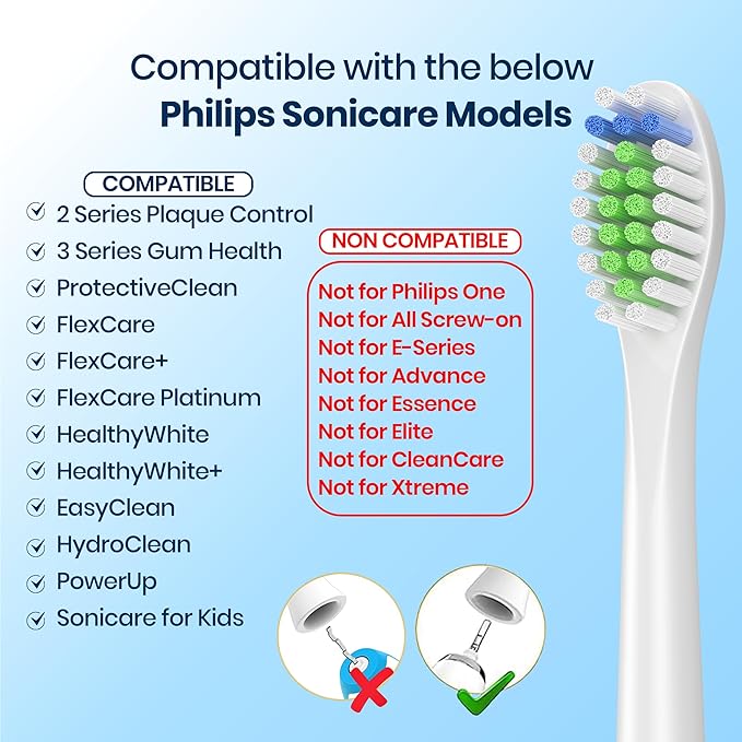 Zekecare Replacement Toothbrush Heads, Compatible with Soni-Care Click-on Toothbrush Handles, 8 Standard Phi-Lips Soni-Care Heads,Replacement Heads Extra Soft Dupont Bristles for Your Teeth, White