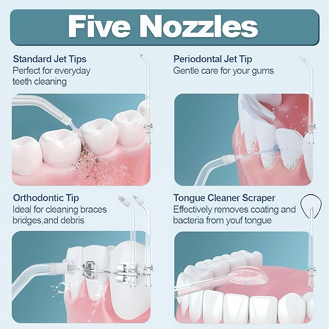 KAMEX Cordless Water Dental Flosser for Teeth Cleaning: Portable Oral Irrigator with 300ML Tank, 4 Cleaning Modes, Rechargeable IPX7 Waterproof Water Flosser for Sensitive Gums, Braces - Home & Travel