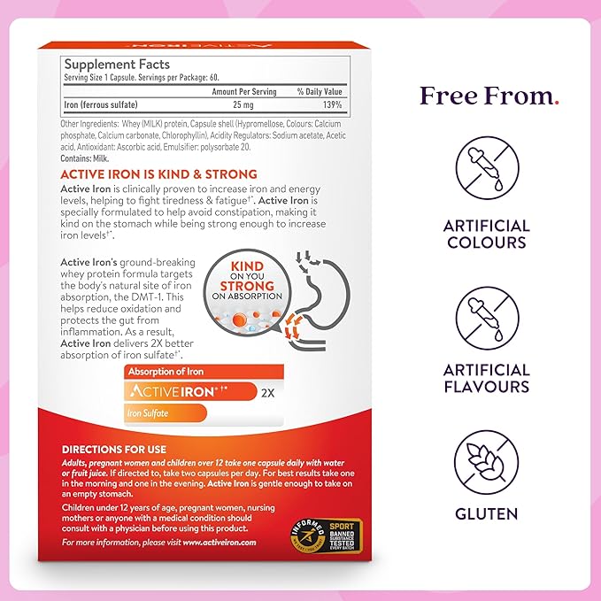 Active Iron Supplement 25mg – Clinically Proven to Increase Iron & Energy Levels – Gentle, Non-Constipating, Highly Absorbed – 60 Capsules
