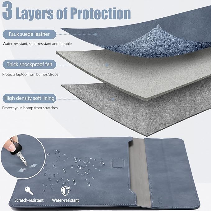 HYZUO 13.3-14 Inch Laptop Sleeve Case with Stand Feature for MacBook Pro 14 M5/M4/M3/M2/M1 2026-2021, MacBook Pro/Air 13.3, 13" 13.5" 13.8" Surface Laptop, HP Spectre X360 13/14, Haze Blue