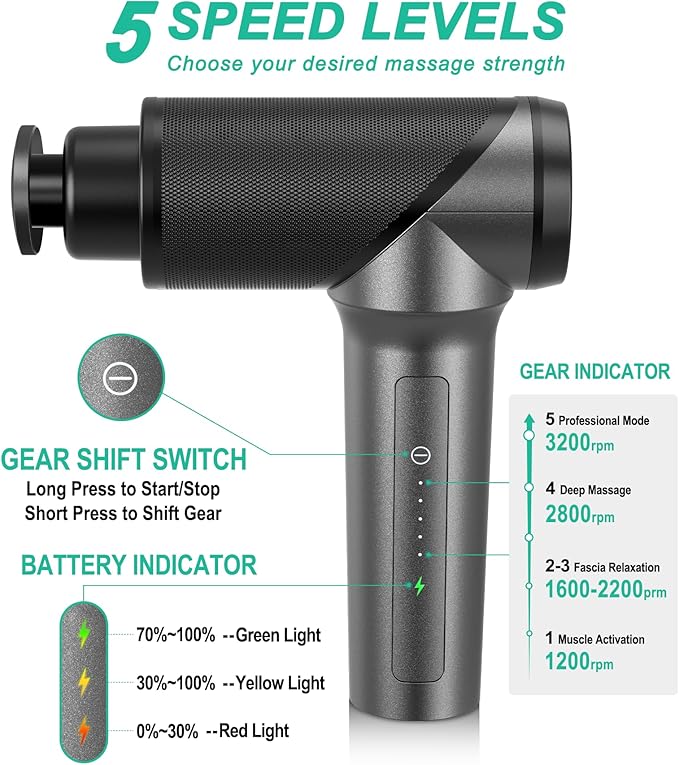 Medcursor Massage Gun, High Intensity Brushless Motor, Handheld Percussion Deep Tissue Massager with 6 Massage Heads for Sore Muscle and Stiffness (Gray)