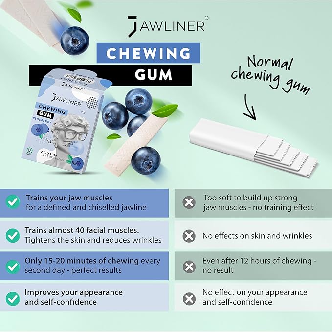 Jawliner® Hard Jwaline Chewing Gum - Sugar Free Blueberry Tough Jaw Gum - Jaw Exerciser Strong Mewing Jawline Mistic Gum - 2x Harder than Regular Chewing Gum 330 Grams (120 Strips)