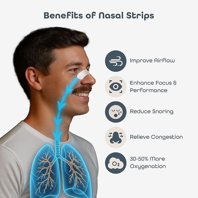 SleepHabits Breathing Strips, Non-Toxic 3rd Party Tested Nose Strips for Breathing | Nasal Strips for Snoring Solution | Extra Strength for Sensitive Skin | Nasal Strips for Sleeping, Eucalyptus- 45ct