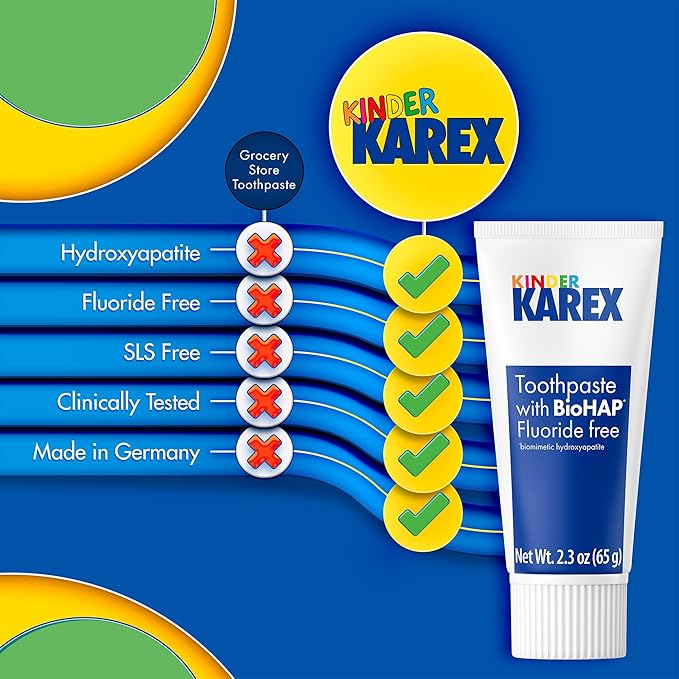 Kinder Karex Hydroxyapatite Kids Toddler Toothpaste I Fluoride Free I Clinically Tested I 2.3 oz (Pack of 3)