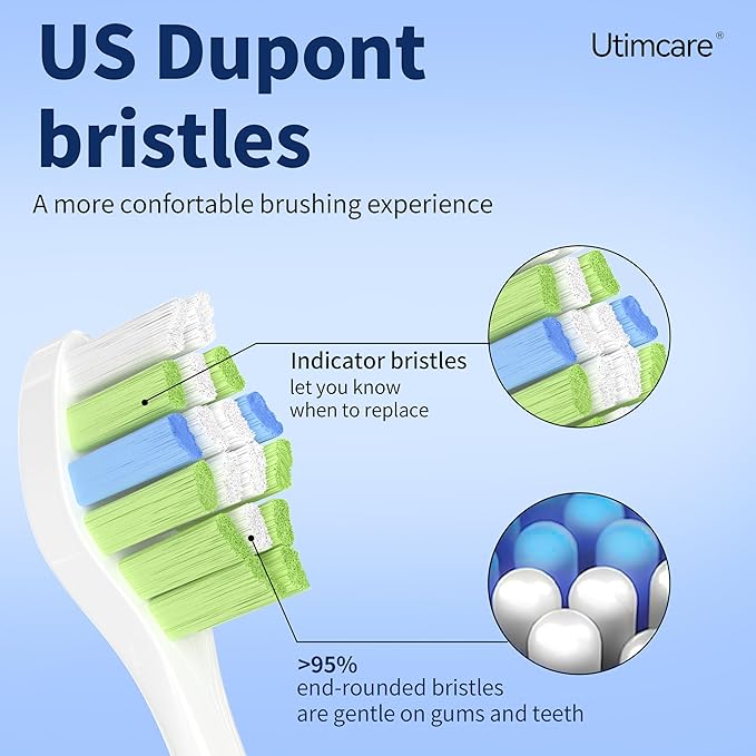Replacement Toothbrush Heads Compatible with Philips Sonicare ProtectiveClean C2 G2 W 4100 5100 5300 Plaque Control Electric Toothbrush, Soft, 10 Pack Refills.