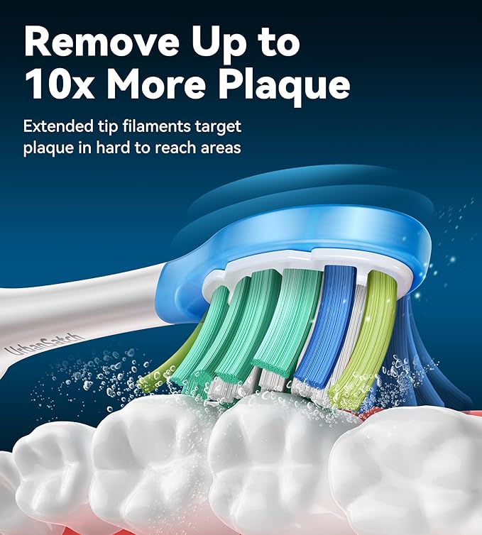 8 Pack Sensitive Gum Care Replacement Toothbrush Heads, Compatible with Click-on Sonic Electric Toothbrush Handles, Gentle Gel Cushion, Soft Dupont Bristles, Advanced Plaque Removal
