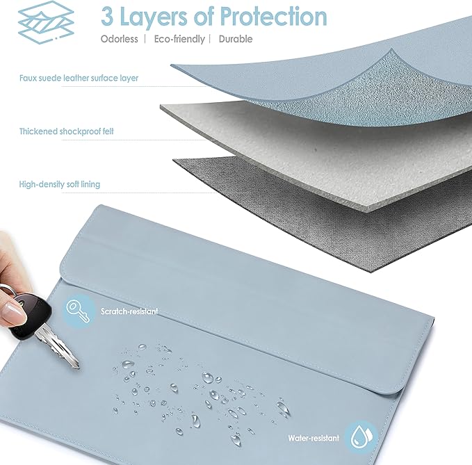 HYZUO 13 Inch Laptop Sleeve Case with Stand for 2025-2018 MacBook Air 13 M4 M3 M2 M1, 2025-2016 MacBook Pro 13 M2 M1, 13" iPad Pro/Air, Surface Pro 11/10/9, XPS 13, with Pouch, Pale Blue