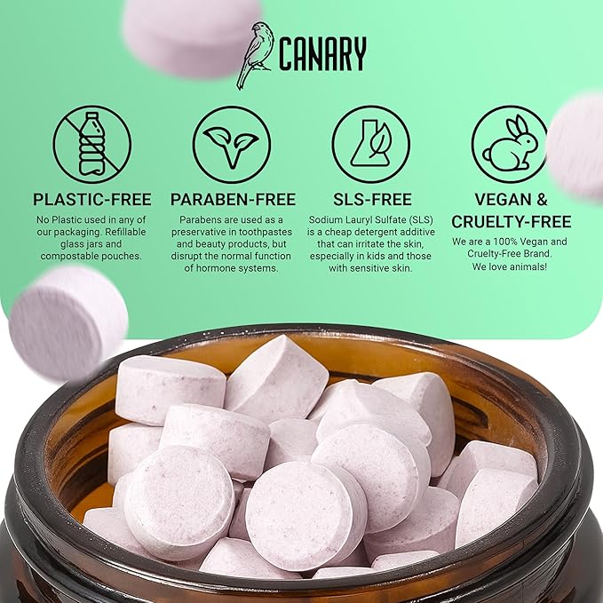 Canary Nano Hydroxyapatite Toothpaste Tablets Coconut Mint - Remineralizing, Fluoride Free, All Natural Tabs with Xylitol - Great for Travel, Plastic Free - 189 Count