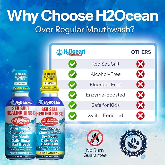 2 Pack H2Ocean Healing Rinse Mouthwash- Great Tasting Sea Salt & Xylitol Mouth Wash for Fresh Breath & Dry Mouth - Alcohol & Fluoride Free - Arctic Ocean Mint 16oz