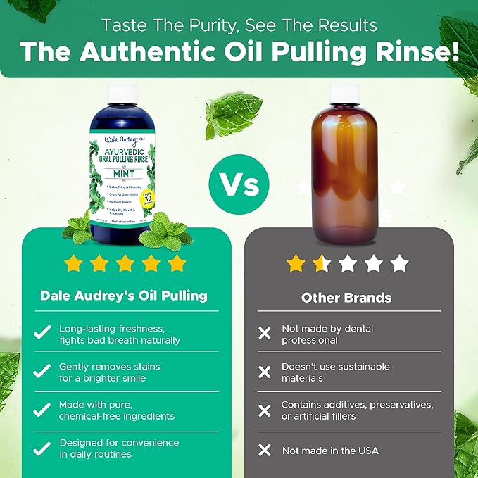 Ayurvedic Oil Pulling Mouthwash - Alcohol Free Mint Oral Rinse for Fresh Breath & Teeth Whitening | 8oz