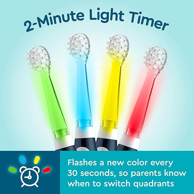 Brusheez Little Toddlers’ Sonic Toothbrush - Safe & Gentle Toothbrush for Ages 1-3 with Built-in, Light-Up 2-Minute Timer, Extra Brush Head, & Storage Base for First-Time Brushers (Parker The Panda)