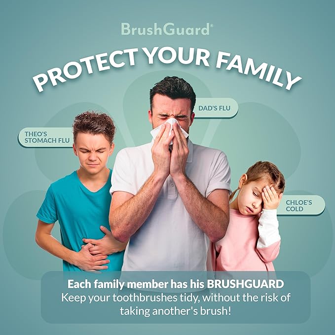 BRUSHGUARD Toothbrush Protector, Cap and Holder - Hygienic Storage Cover
