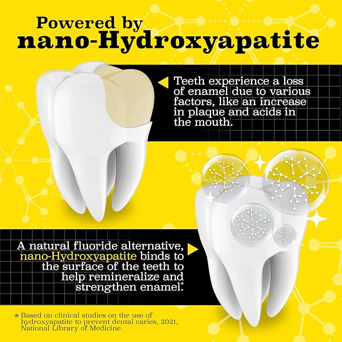 Twice Twice Oral Wellness Toothpaste - Nano-Hydroxyapatite, Fluoride-Free Toothpaste, Helps Remineralize Teeth, Freshens Breath & Whitens Teeth – SLS-Free, Charcoal ICY Mint – 3.4 oz