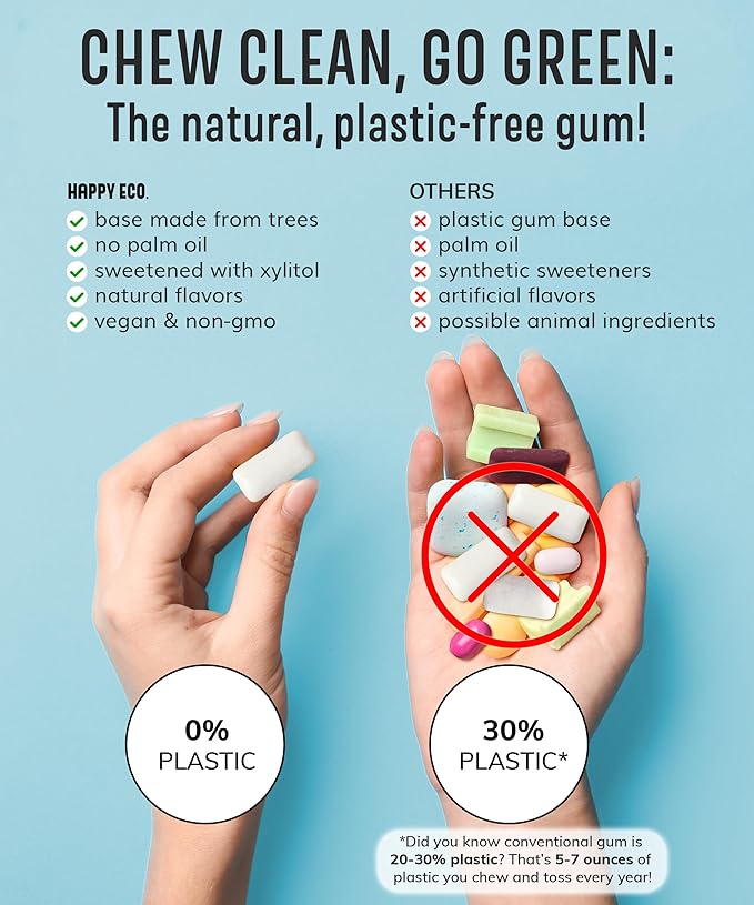 Xylitol Gum Vitamin | Healthy, Sugar Free, Plastic Free, Natural Chewing Gum, Multivitamin A,B6,C & D | Aspartame Free, Boost, Vegan, Gluten Free, Keto | Lemon, 4 pack (56pcs)